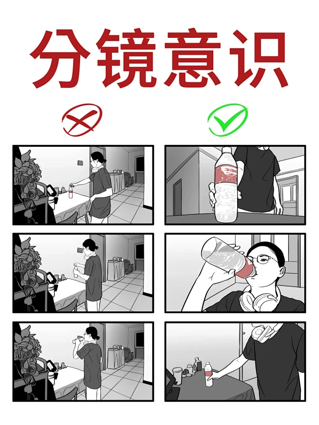 分镜技巧⁶｜1️⃣个万能的分镜公式 - 小红书-花瓣网