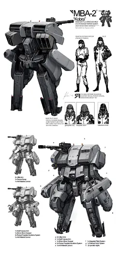 机械机甲设定 (2539)