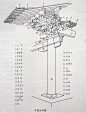 几张简图看懂古建筑之梁架与斗栱（20151016更新） - 马蜂窝