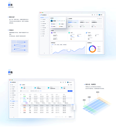 Samko丶采集到UI-工作台
