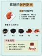 女生器官保养秘籍！别等坏了再去养