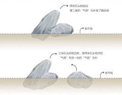 メ帝釋維δ采集到细计