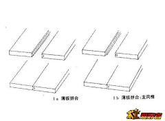 zeusin采集到榫卯·图解