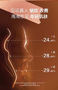 Charm猫姬采集到海报
