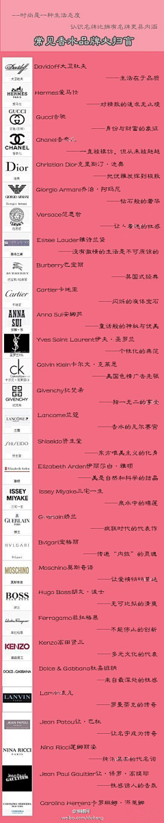 十三月一日采集到广告语录