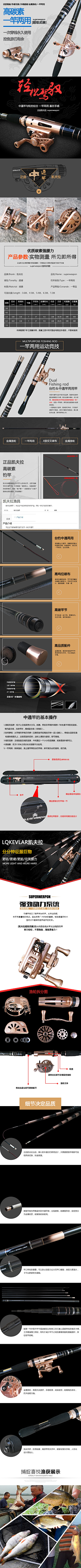 有路过采集到渔具