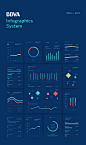 bbva,infographic,infographics,Data,visualization,chart,Charts,graph,Graphs,Bank