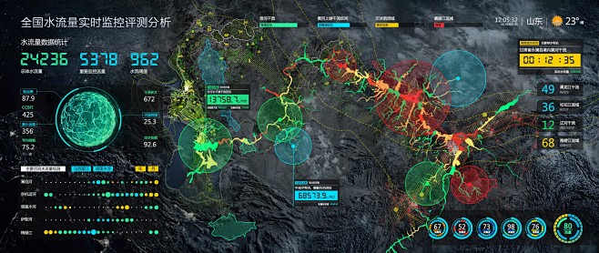 水资源数据可视化UI设计