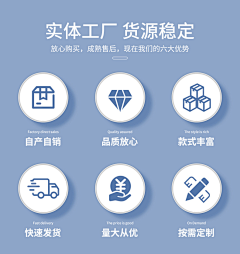 Tbiangche采集到top