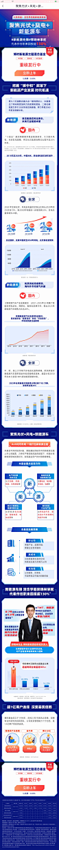 博时新能源主题混合基金