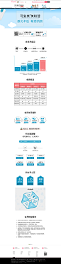会员体系-可复美旗舰店-天猫Tmall.com