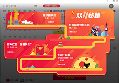 YoluNulo采集到网页弹窗