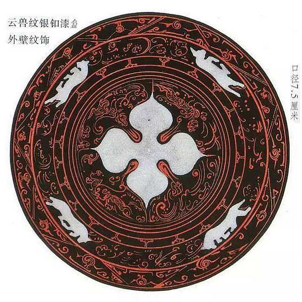 汉代纹样