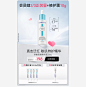 MedRepair米蓓尔旗舰店