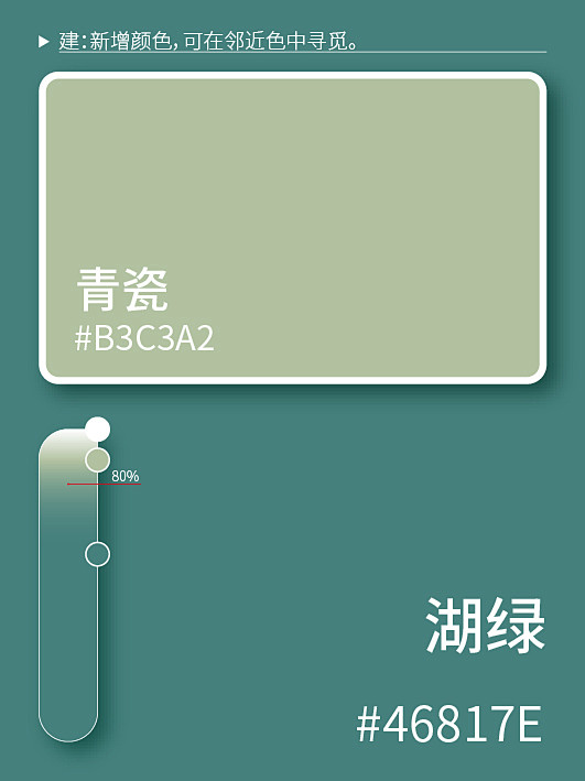 湖绿