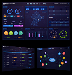 阿正先森采集到 可视化 UI design