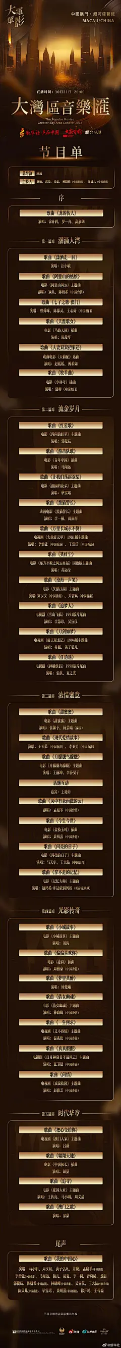 2023大湾区音乐会节目单