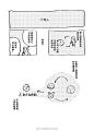 几种简短漫画的形式 来自海狮叫不切吧 - 微博