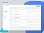E-mail Campaigns Manager Dashboard 