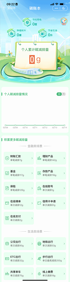 剽悍一只猫采集到低碳