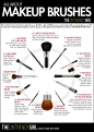 The brushes that are essential to you depend on you. Breathe a sigh of relief because you don’t need nearly as many brushes as you think. You also don’t need to spend hundreds in order to stock up on the essential ones.   The Untrendy Girl – www.theuntren