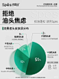 Spes诗裴丝 - 小红书