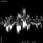 Behance 上的 Colorpong.com - Sound. Vector artworks collection