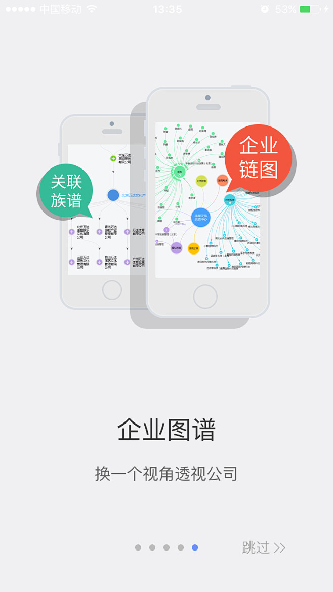 来自相册