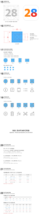 28大神APP UI 视觉设计规范