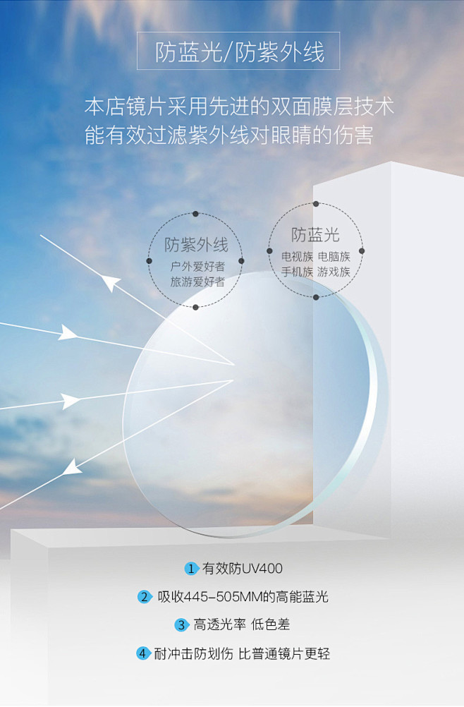 眼镜近视男抗蓝光防辐射复古多边形圆脸眼镜...