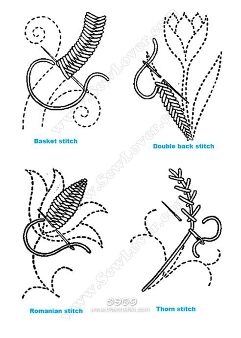 [转载]英国刺绣针法！（喜欢手工的朋友请...