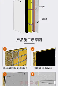 厂家直销8910mm玻镁板美林防火板管道烟道隔音隔声板隔墙板集装箱-淘宝网