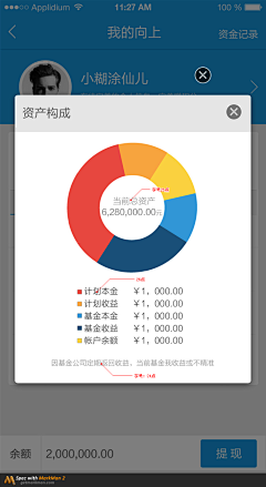 阿黛黛er采集到图表 * 数据可视化