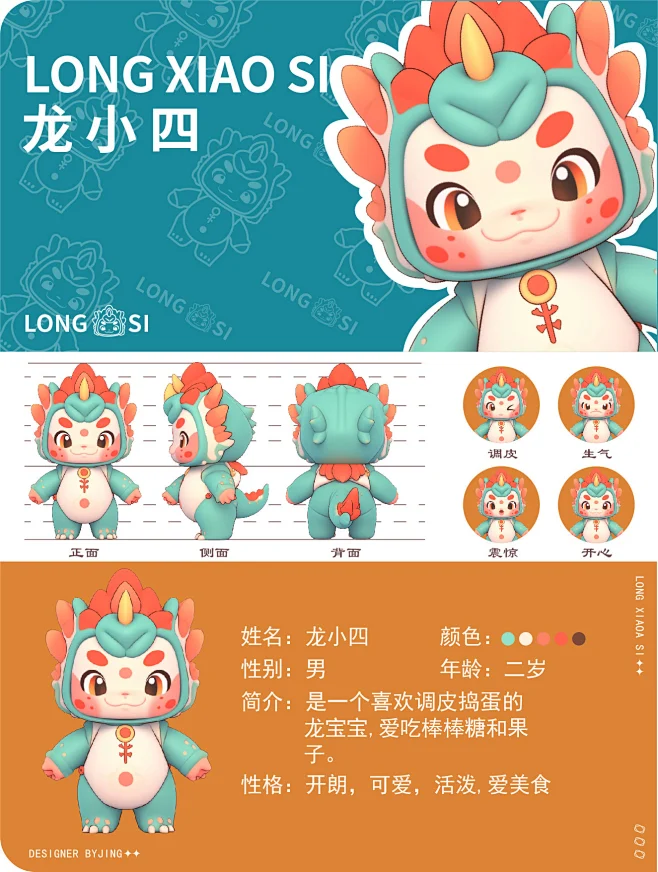 2024龙年IP形象设计-花瓣网