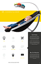 mamaRoo Toy Mobile