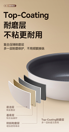 乡村男孩采集到AI