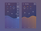 Weekly Inspiration for Designers #80 – Muzli -Design Inspiration : via Muzli design inspiration