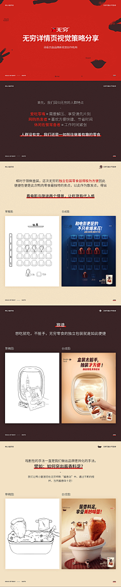 将息采集到思路分享