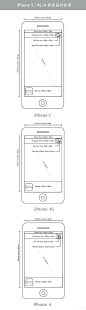 iPad、iPhone 界面设计标准 - CocoaChina 苹果开发中文站 - 最热的iPhone开发社区 最热的苹果开发社区 最热的iPad开发社区