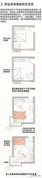 最全•养老地产各空间设计要点•周燕珉新作