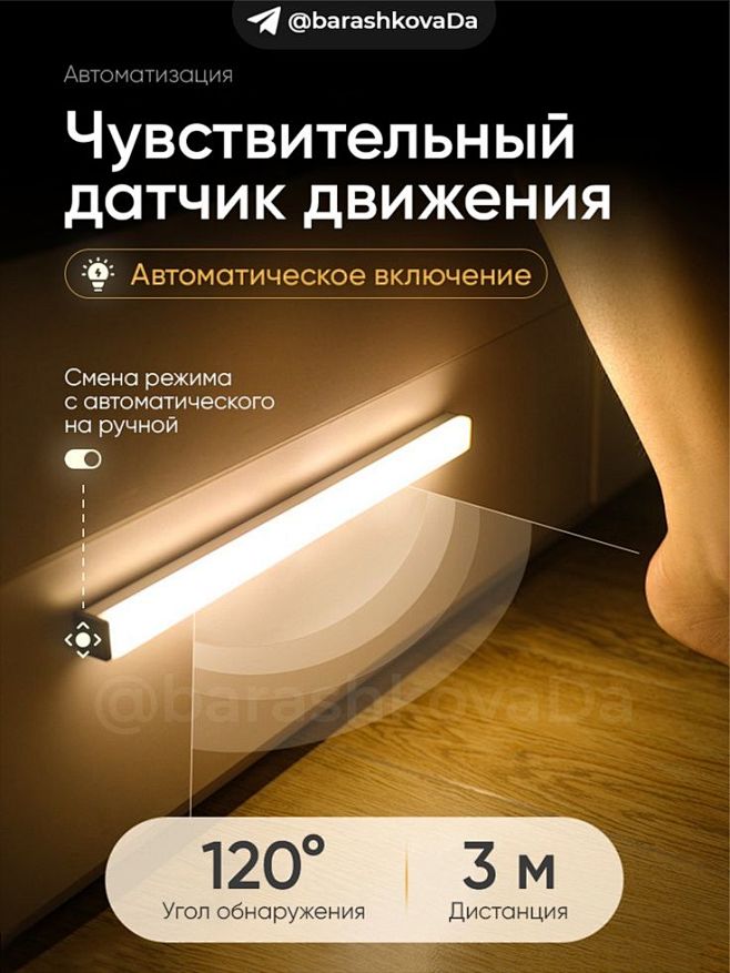 Разработка дизайна к...