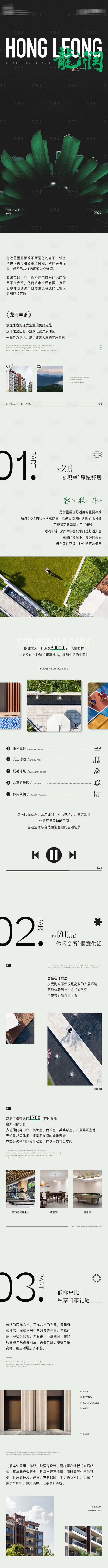 地产配套时间价值点长图海报-源文件分享-...