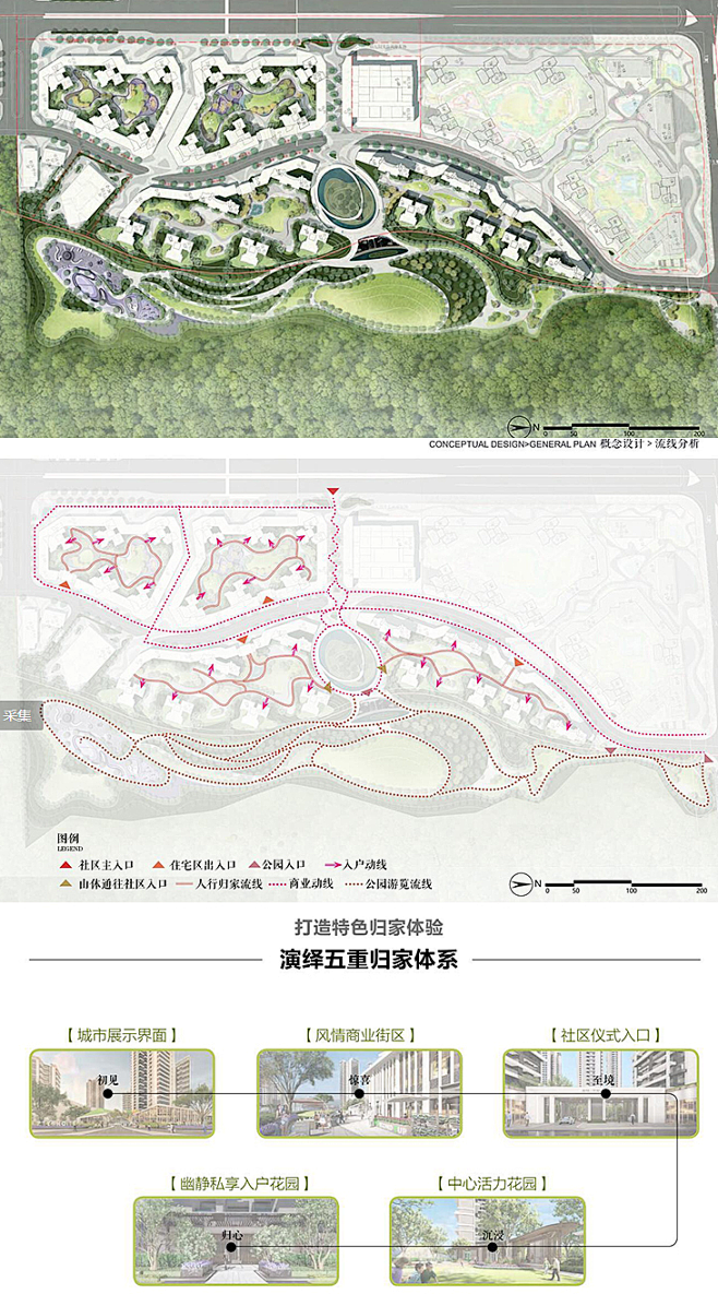 贵州中铁阅山湖大区景观文本现代风格住宅小区景观设计文本参考