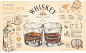 Food & Graphics : Infographics made for the magazine "Paladares"Credits: Pedro Arbelaez & Shutterstock