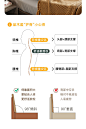 床实木现代简约双人床主卧1.8松木出租房经济型大床1.5米单人床架-tmall.com天猫