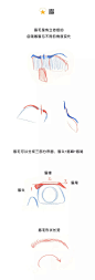 【春哥课堂】面部五官的画法来啦！拯救脸残的你！ : 画一个姑娘陪着我，再画个花边的被窝。