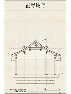图解正房四合院 ​​​