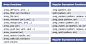 PHP Cheat Sheet