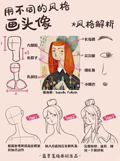 恭禧發財i采集到各种 I procreate星际碎片