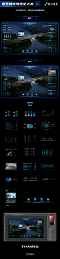 智慧城市桥梁可视化大屏模板